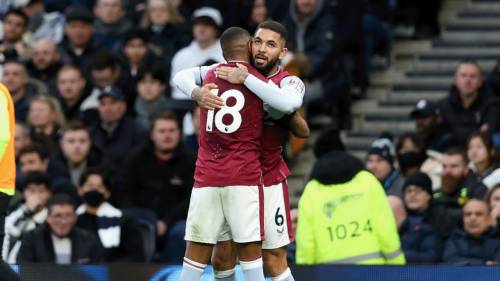 Tottenham Hotspur – Aston Villa Highlights